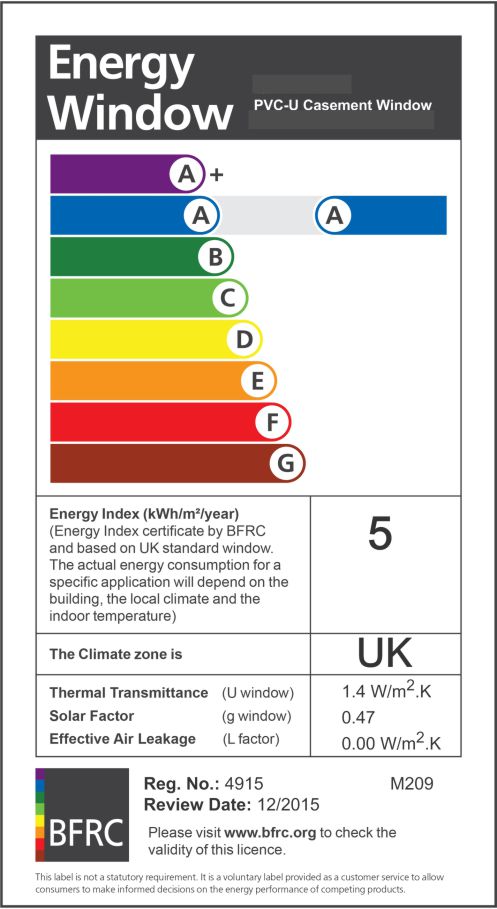 Energy_Efficiency